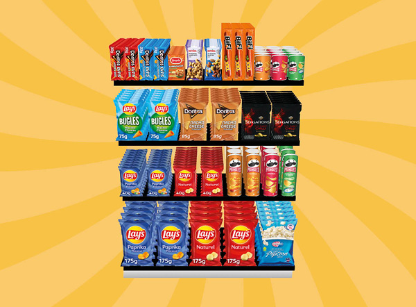 De ideale schap indeling