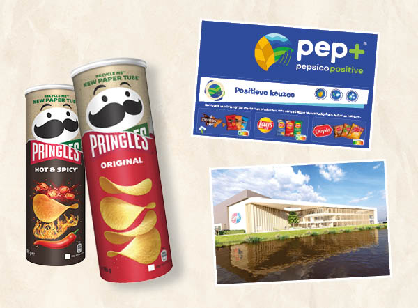 Alles over hartig Duurzaamheid