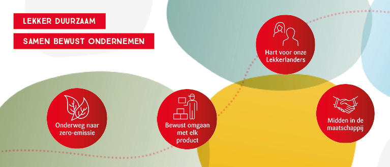 Afbeelding met verschillende tegels