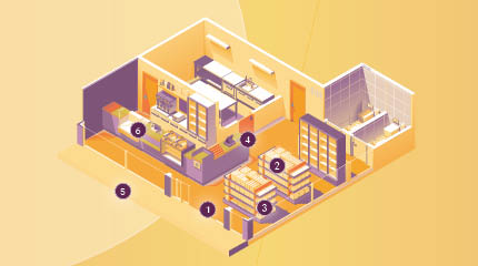 Alles over Hartig - Perfect Store